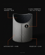 Leg warmer spec chart: 90W PTC heating, 3-level thermostat, auto shut-off, folds flat