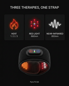 Diagram of the wrist strap's three massage: heat, red light and infrared