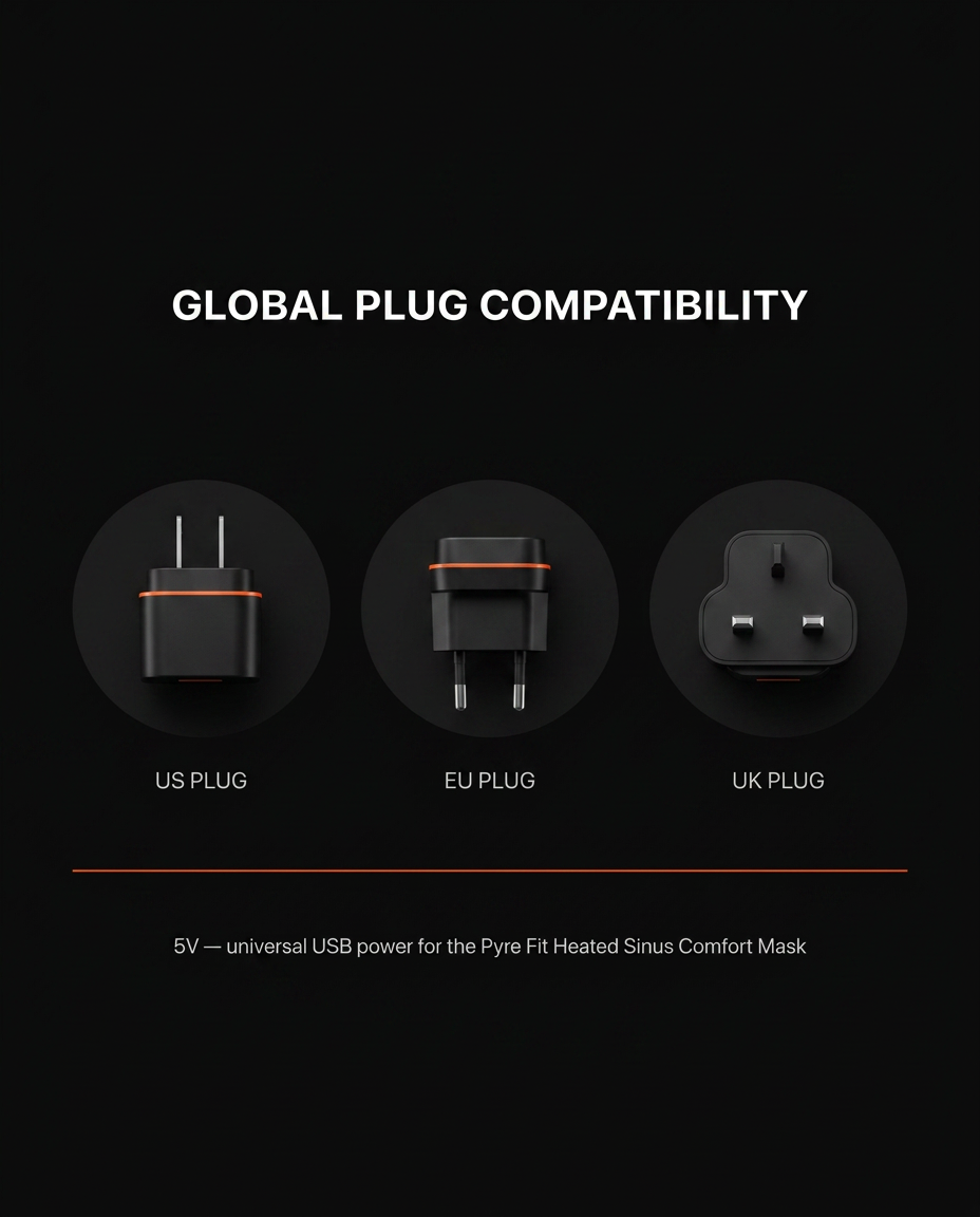 Infographic showing US, EU and UK plug compatibility for the heated mask