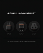 Infographic showing US, EU and UK plug compatibility for the heated mask