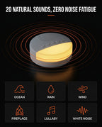 Sound modes infographic with ocean, rain, wind and fireplace icons