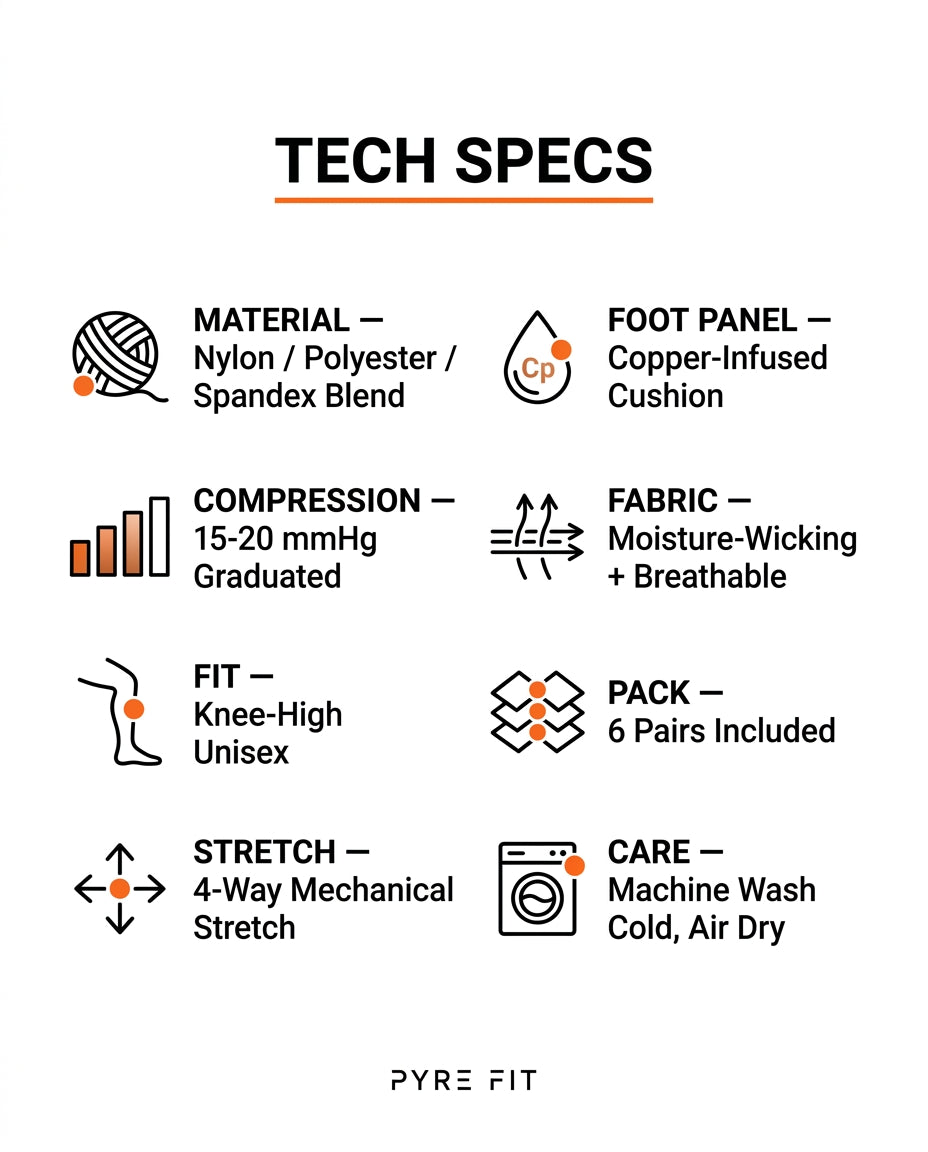 Tech specs sheet for the copper compression socks 6-pack with icons