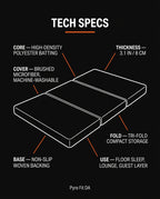 Tech specs diagram of the tri-fold floor mattress with labeled core and cover