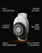 Tech specs infographic of the electric shower scrubber with labeled features