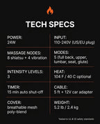 Tech specs: 24W, 8 shiatsu and 4 vibration nodes, 5 massage modes