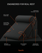 Tech spec diagram labeling foam core, washable cover, fasteners, silicone base and handle