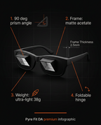 Spec infographic: 90-degree prism, matte acetate frame, 38g weight, foldable hinge