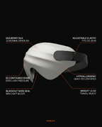 Spec graphic listing the mask's mulberry silk, 3D dome and nose seal