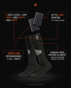 Infographic listing three heat levels, 2200 mAh battery and 6 hour runtime