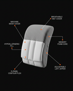 Tech specs of the lumbar cushion: memory foam core and knit cover callouts