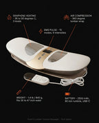 Waist massager spec chart: graphene heat, EMS pulse, air compression, 2500 mAh