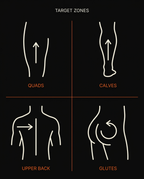 Diagram showing massage cup target zones: quads, calves, upper back, glutes
