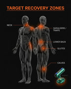 Body diagram of the cupping massager's neck, back, glute and calf zones