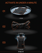 Three-step activation guide: soak, wring and wear the cooling vest in a minute