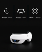 Infographic of the eye massager's three modes: sleep, relax and refresh