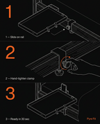 Three-step diagram showing tool-free clamp install of the bedside tray on a bed frame