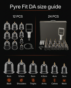 Cupping size guide matching cup sizes to back, arms, calves and neck