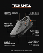 Tech specs callout for the heated slippers: zip, heat modes, sherpa lining