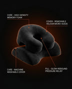 Feature infographic of the black face-down pillow with memory foam and washable cover