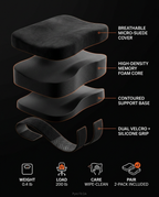 Exploded specs: micro-suede cover, memory foam core, velcro grip pad