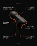 Tech specs infographic: brushless motor, 3200 RPM, 4 modes, USB-C, ultra-light
