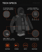 Tech specs infographic with heating zones, USB-C power and ripstop shell