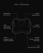 Spec infographic listing dimensions, memory foam core, washable velvet cover and weight