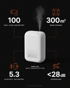 Spec graphic showing the diffuser's battery life, room coverage and quiet level