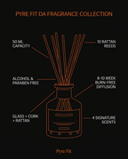 Specs of the reed diffuser: 50ml, 10 rattan reeds, 8-10 week diffusion, 4 scents
