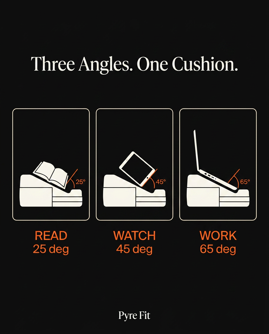 Infographic showing read, watch and work viewing angles for the lap pillow