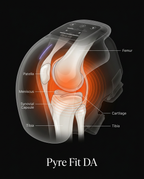 Diagram of knee anatomy showing heat penetrating the joint from the massager
