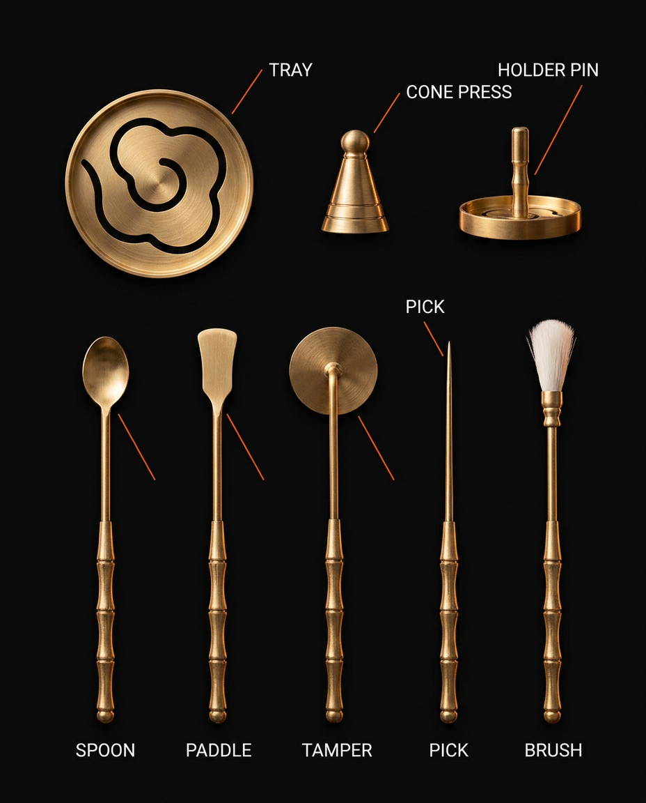 Labeled diagram naming the tray, cone press, tamper, pick and brush tools