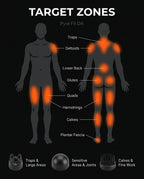 Body diagram highlighting the massager's target zones from traps to plantar fascia
