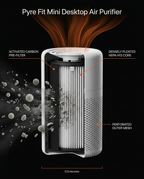 Cutaway of the purifier's carbon pre-filter and pleated HEPA core