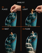 Four-step diagram: place cone, light, wait, then watch the smoke flow down