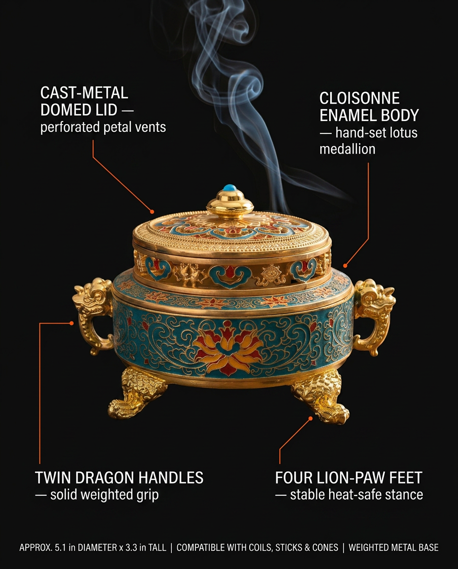 Incense burner tech specs infographic with lid, body, and feet callouts