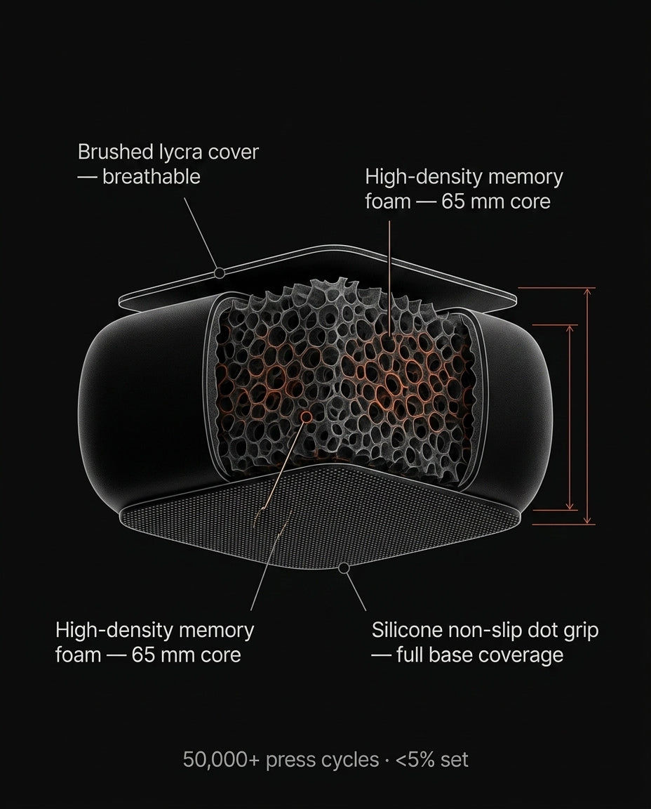 Cutaway diagram of the wrist pad's memory foam core, lycra cover and silicone base