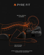 Diagram showing neutral cervical alignment and open airway when lying face-down