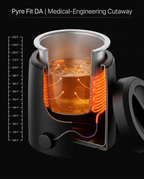 Cutaway diagram of the wax warmer showing its heating coil and temperature scale