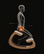 Anatomy diagram showing the open hip angle posture on the kneeling chair