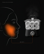 Diagram of warm towel heat on a face profile beside the steaming warmer