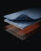 Cutaway diagram of the heated pad's fleece, padding and heating wire layers