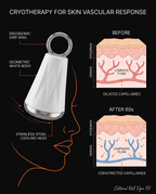 cooling diagram showing skin capillaries before and after cold facial tool use