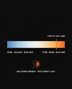 Color temperature chart placing the warm salt lamp glow at melatonin-friendly 2700K