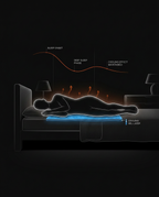 Diagram of a sleeper on the gel pad with a sleep-cycle thermal regulation graph