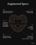 Engineered specs infographic with leg pillow dimensions and foam core