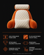 Tech specs infographic listing foam core, velvet shell and washable cover features