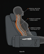 Diagram of the bed rest pillow supporting neutral neck and spinal alignment