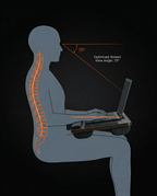 Posture diagram showing the lap desk raising a laptop to a 75-degree view angle