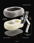 Material diagram showing the microfiber cover, memory foam core and grip parts